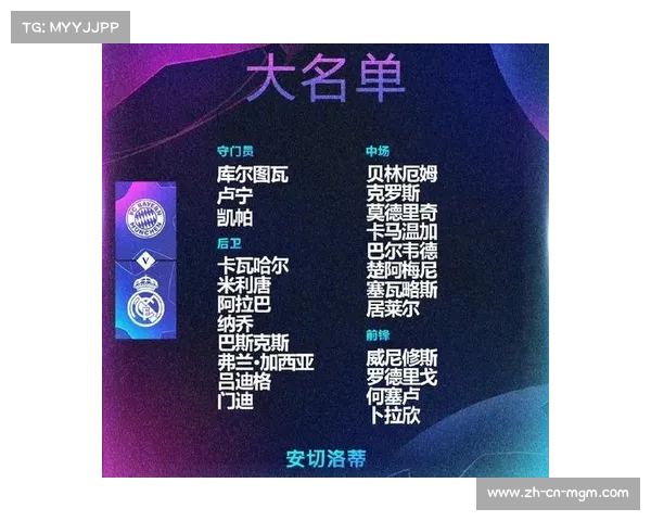 畅享欧冠直播吧 领略欧洲冠军联赛激情对决的最佳选择 畅享欧冠直播吧 领略欧洲冠军联赛激情对决的最佳选择