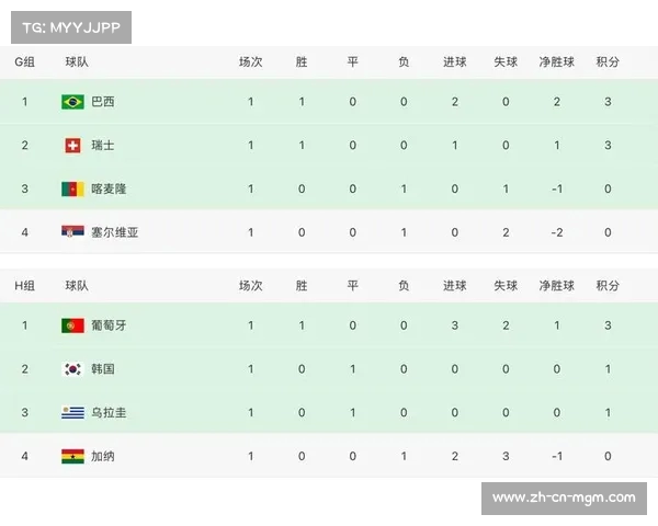 2025年国际足球俱乐部世界杯赛程全面解析各大豪门争霸精彩对决 2025年国际足球俱乐部世界杯赛程全面解析各大豪门争霸精彩对决