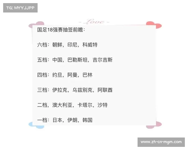 国足进入第四阶段附加赛概率不超过20%分析与展望 国足进入第四阶段附加赛概率不超过20%分析与展望